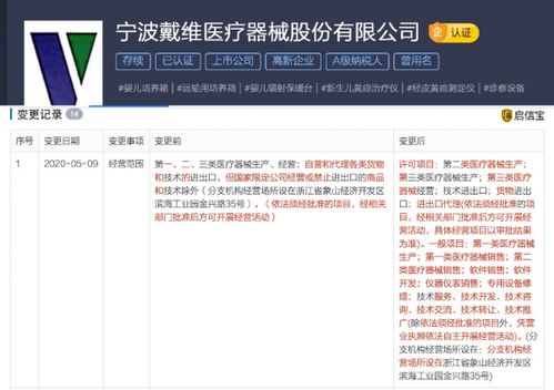 寧波戴維醫療器械股份拓寬業務版圖，新增二類醫療器械生產與代理銷售經營范圍